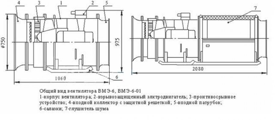 Габаритные размеры вентиляторов шахтных местного проветривания ВМЭ-6